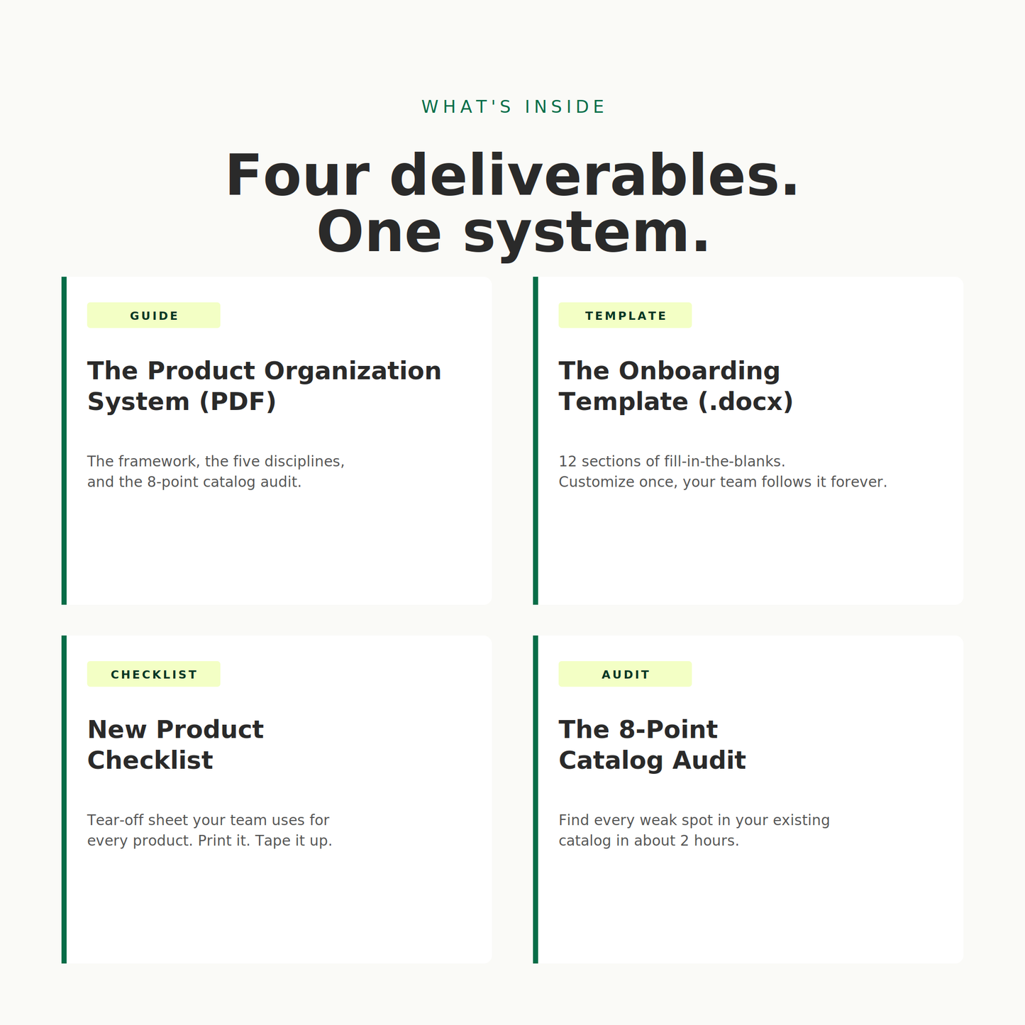 The Shopify Product Organization System