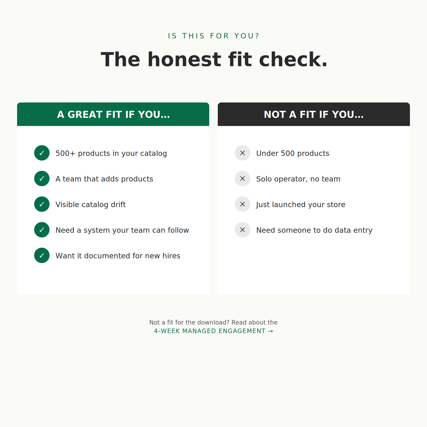 The Shopify Product Organization System