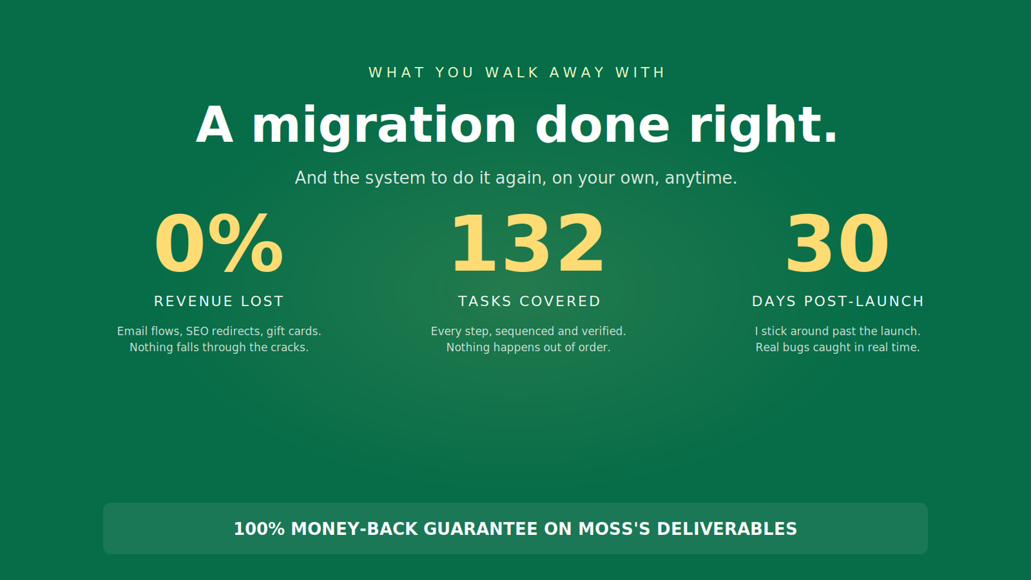 Migrate to Shopify