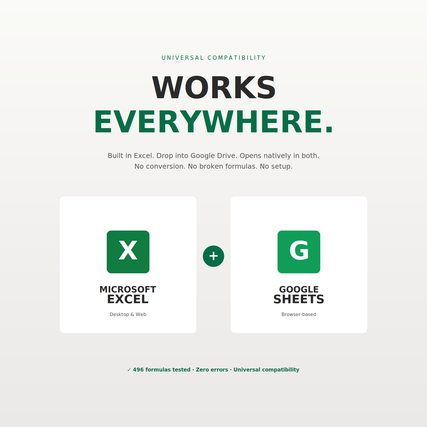 The Shopify Migration Playbook
